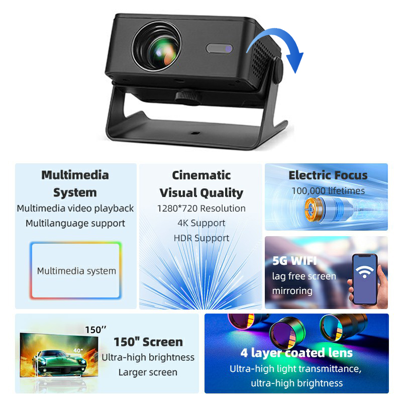 AUN Android Projektor A32 Pro  – Home Cinema Movies Bewertung und Preis