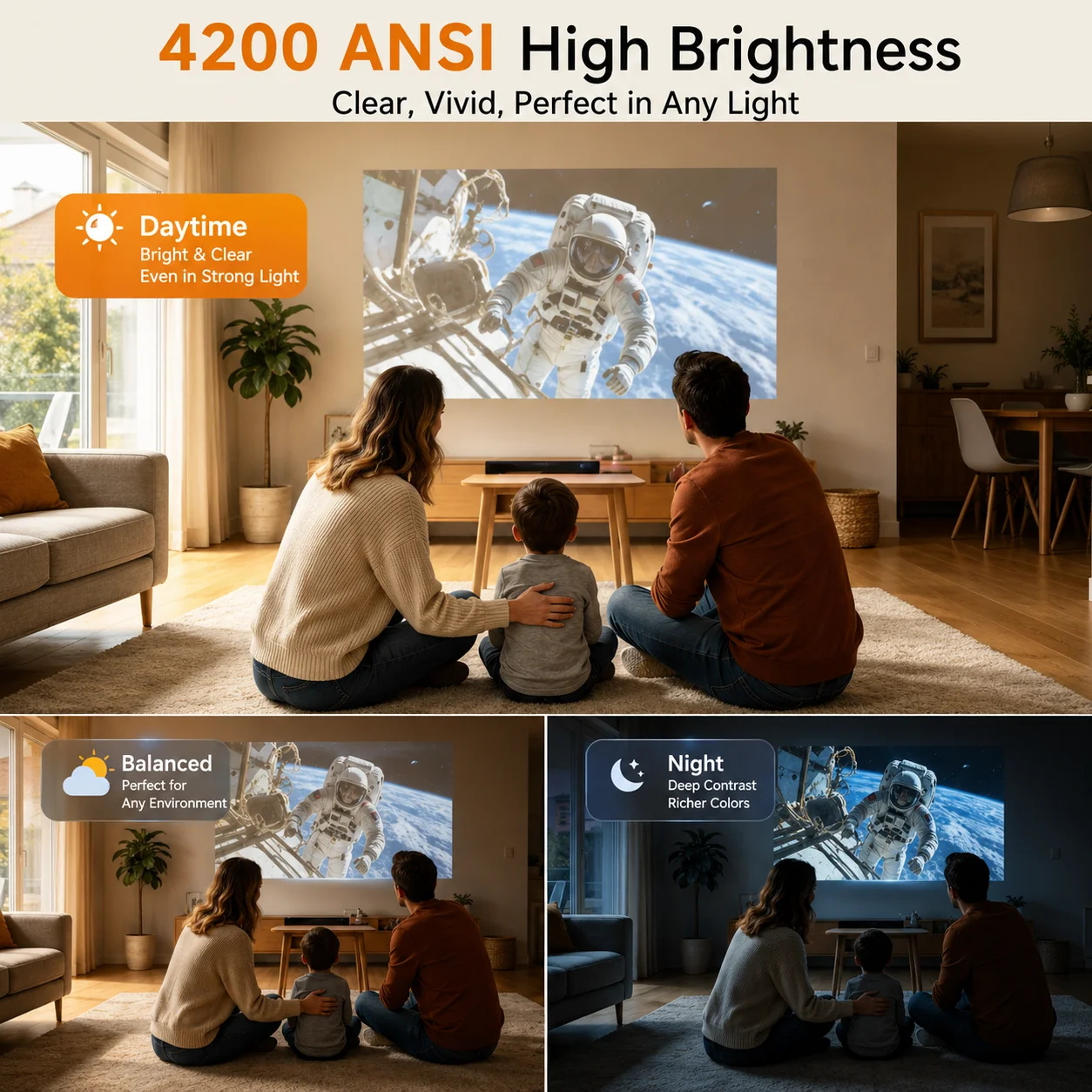 S7 4200ANSI Native 1080P 4K UH – Home Cinema Couch Bewertung und Preis