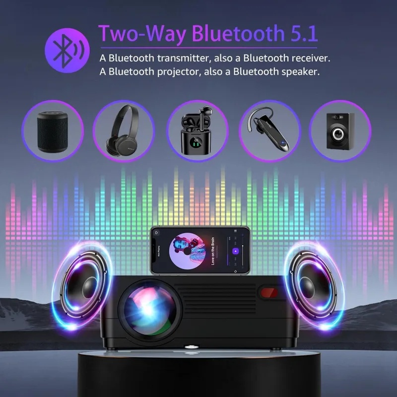 5G WiFi Bluetooth Native 1080P – Home Cinema Movies Bewertung und Preis