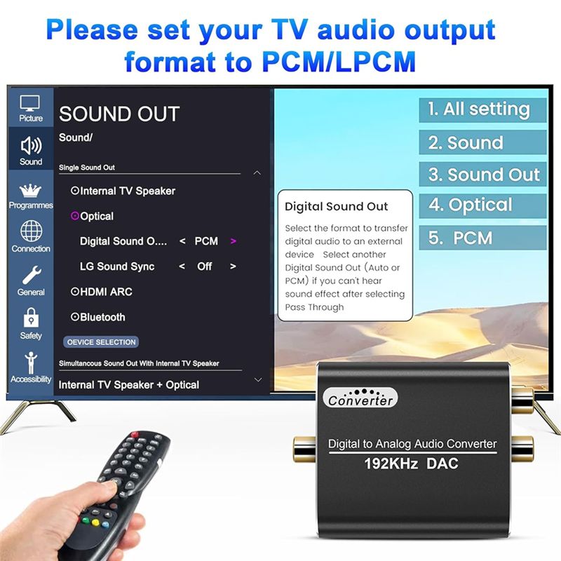 DT21 Digital-Analog-Audio-Konv – Home Cinema Xlr Bewertung und Preis