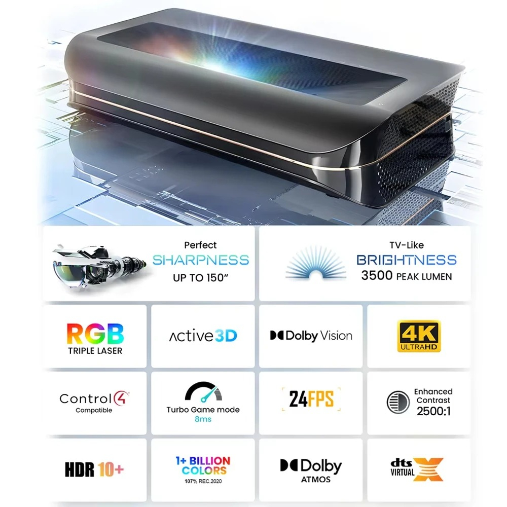 Cinema Smart TV-Projektor HDR1 – Home Cinema Theater Bewertung und Preis