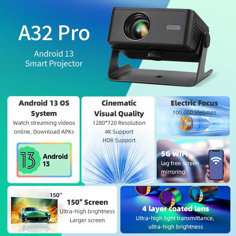 AUN A32 Pro Android 13 Projekt – Home Cinema Portable Bewertung und Preis