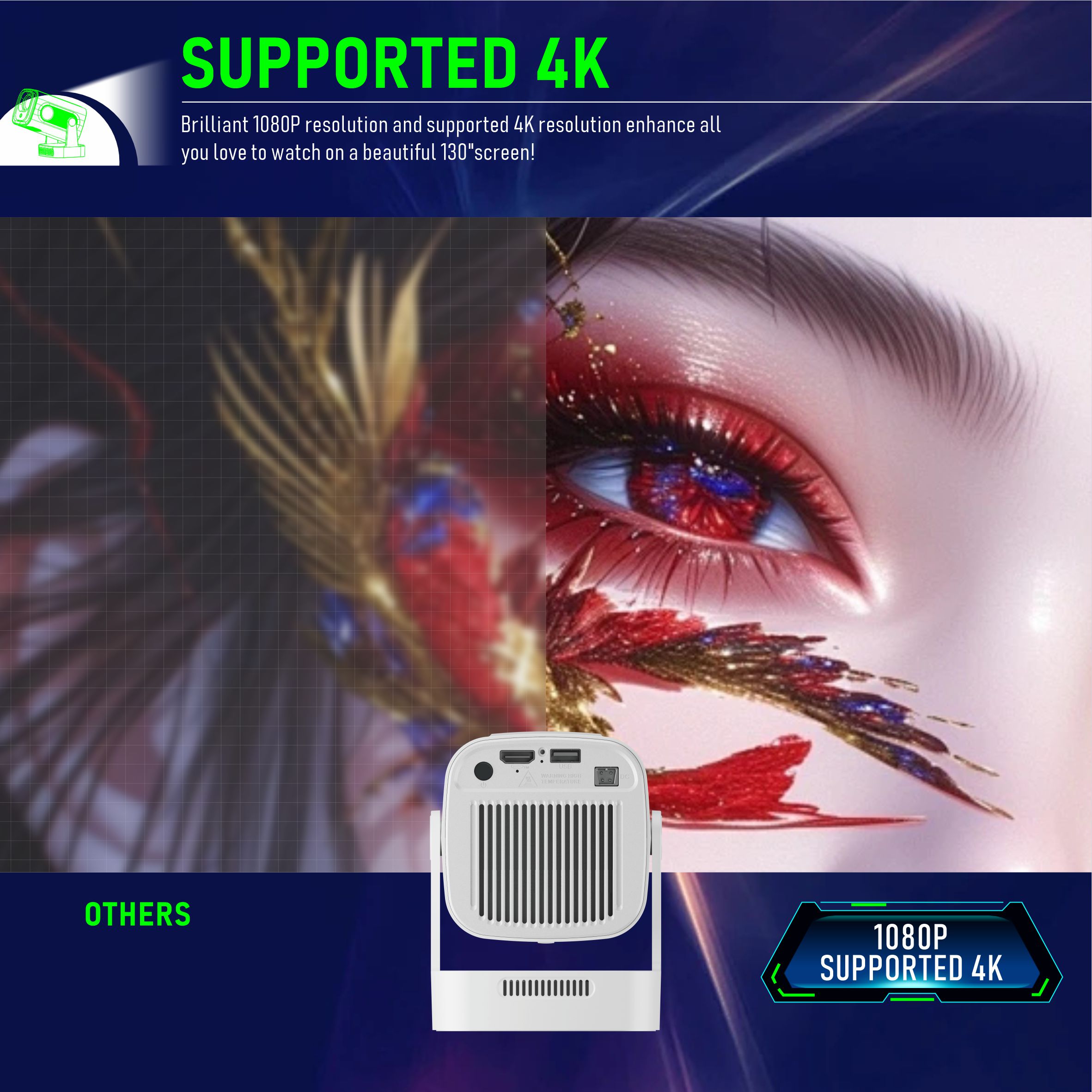 HY260Pro Smart-Projektor Unter – Home Cinema Quad Bewertung und Preis