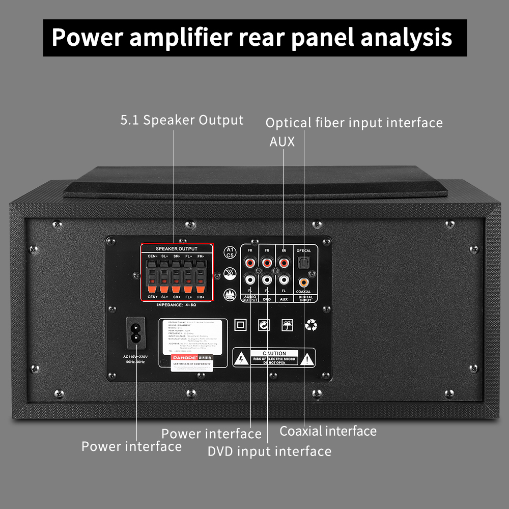 5.1 Surround Heimkinosystem Ka – Home Cinema Xlr Bewertung und Preis