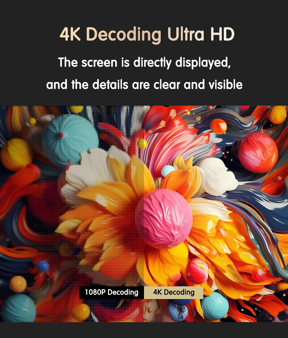 4K WiFi Android 5G Full HD 108 – Home Cinema Movies Bewertung und Preis