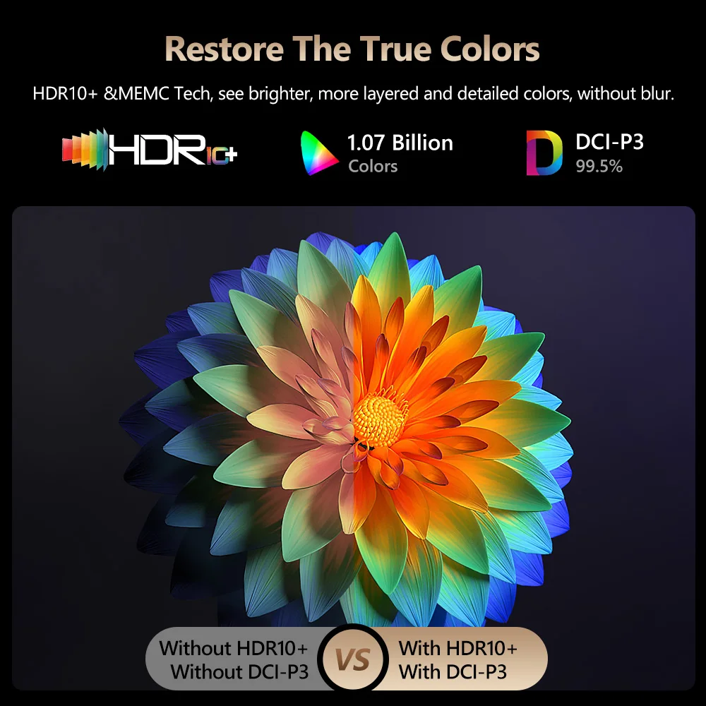 4K WiFi Android 5G Full HD 108 – Home Cinema Movies Bewertung und Preis