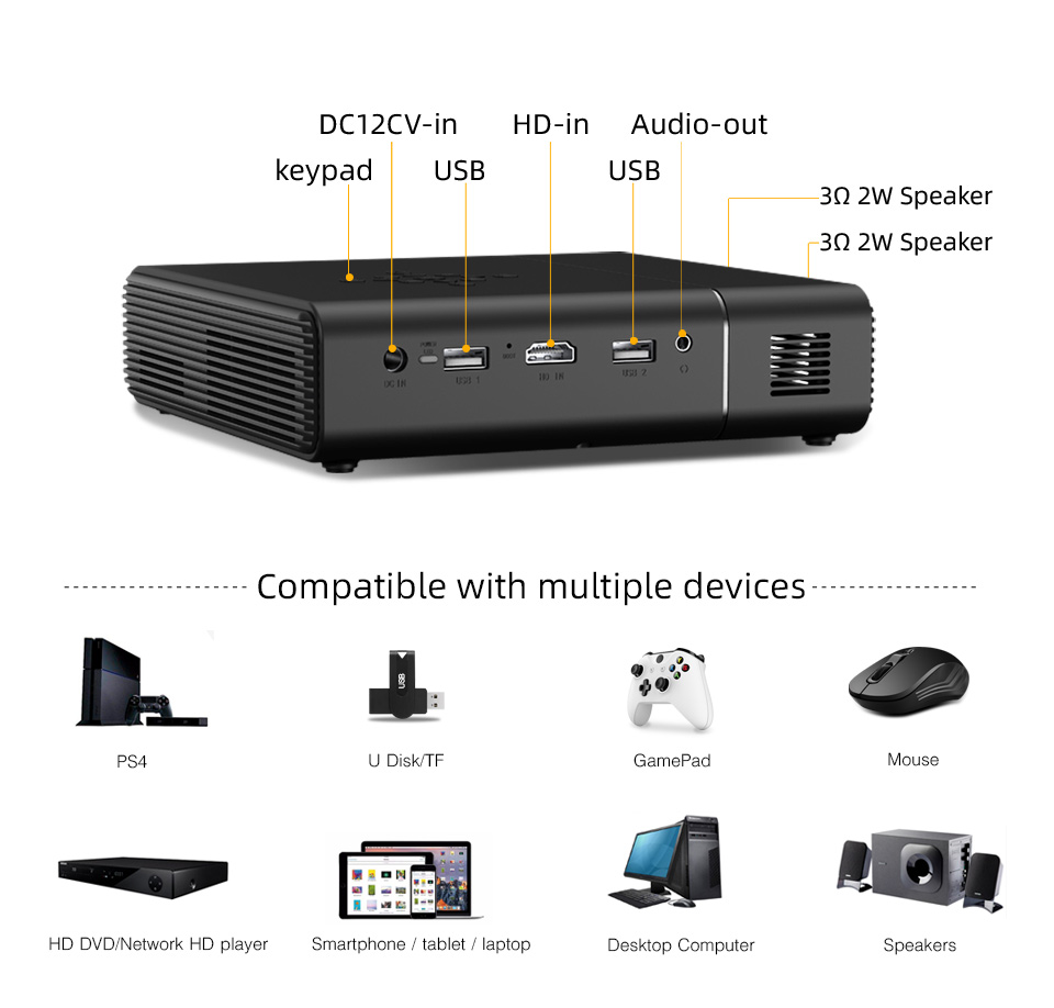 BYINTEK U30 Topseller 3D 4K Pr – Home Cinema Portable Bewertung und Preis