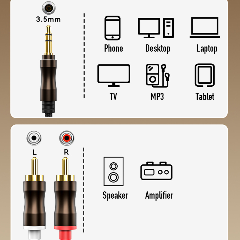 RCA zu 3,5 mm Klinke Aux-Audio – Home Cinema Amplifier Bewertung und Preis